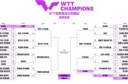 开云体育官网登入-法兰克福后防线稳固，已经多场比赛零封对手